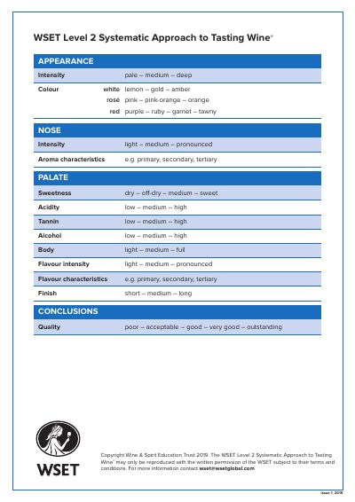 Report cover